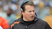 Mangini