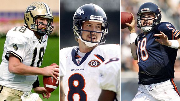 Kyle Orton