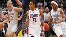 Jayne Appel/Maya Moore/Cetera DeGraffenreid