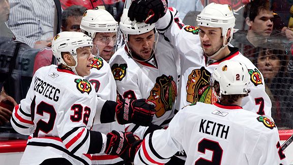 Chicago Blackhawks