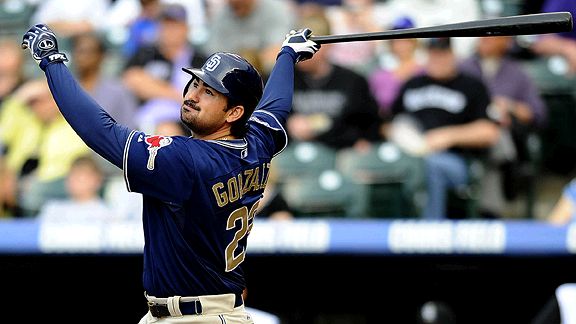 Gonzo going gonzo on the ball (US Presswire)