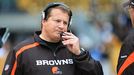 Mangini