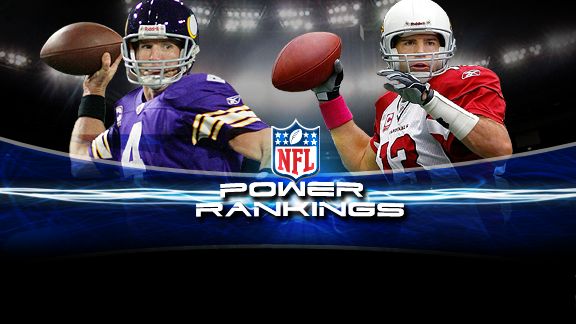 power rankings