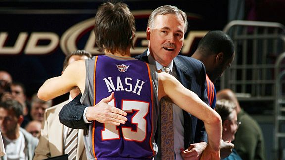 “Mike DAntoni Steve Nash”的图片搜索结果