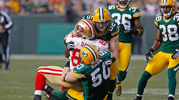 Packers Defense