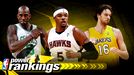 NBA Power Rankings