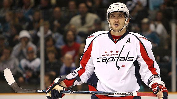 Alex Ovechkin