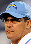 Rivera