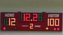 Image result for lopsided scoreboard