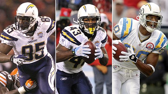 Antonio Gates, Darren Sproles, and Malcom Floyd