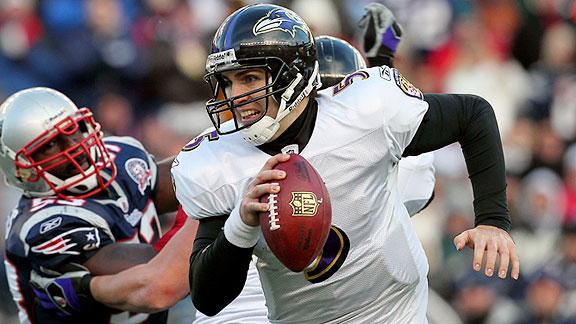 Joe Flacco