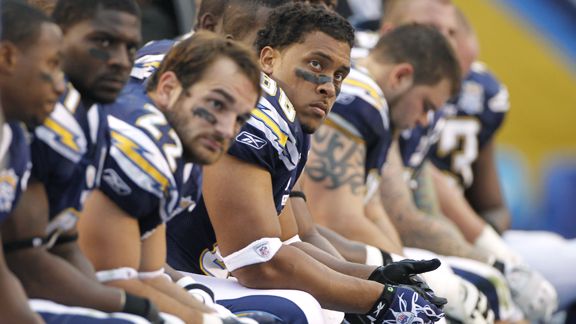 Chargers Dejection