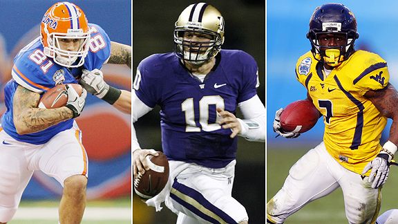 Washington Huskies