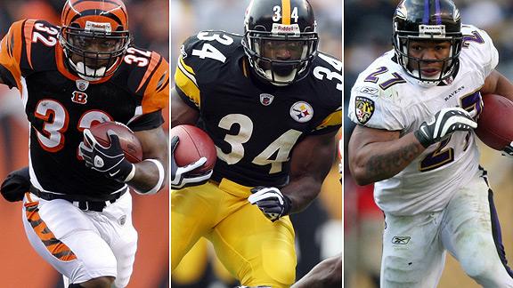 Cedric Benson/Rashard Mendenhall/Ray Rice