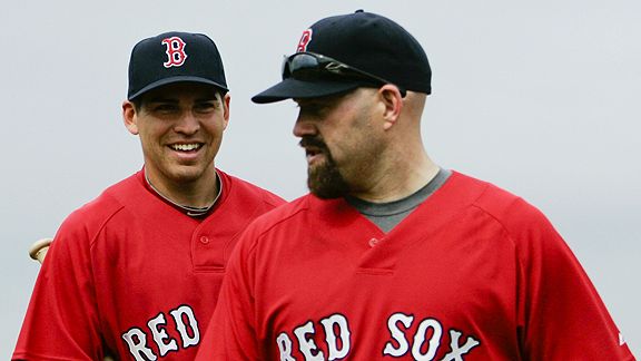 Ellsbury/Youkilis