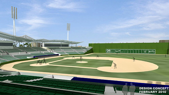 Red Sox Spring Training Concept