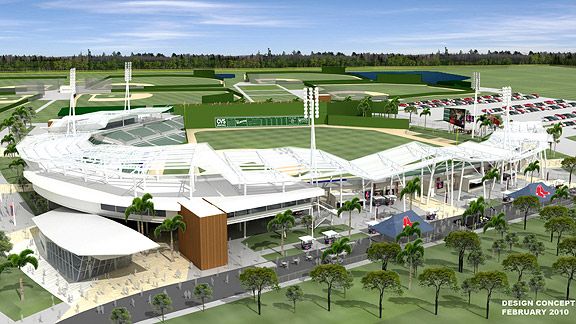 Red Sox Spring Training Concept