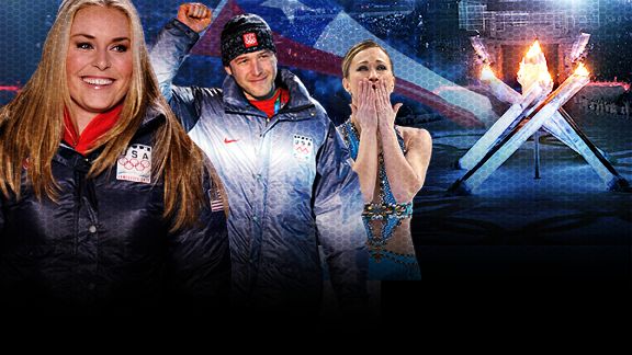 Olympic Wrapup
