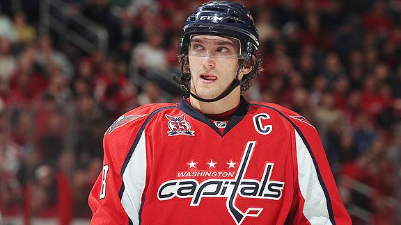 Alex Ovechkin