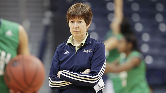 Muffet McGraw