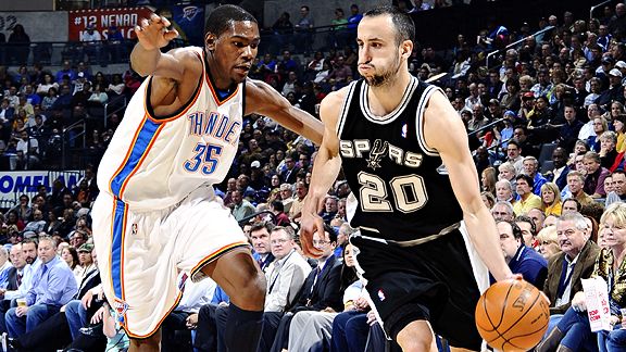 Ginobli/Durant