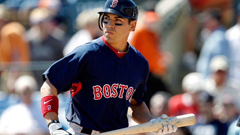 Image result for 2010 red sox jacoby ellsbury