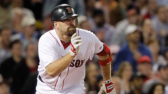 Kevin Youkilis