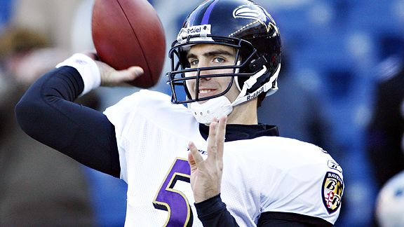 Joe Flacco