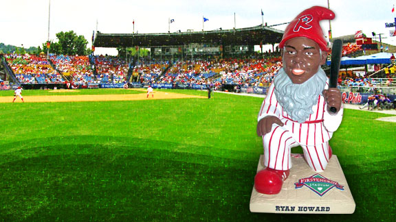 Prospect Retrospective: the career of Ryan Howard - Minor League Ball