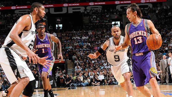 Steve Nash