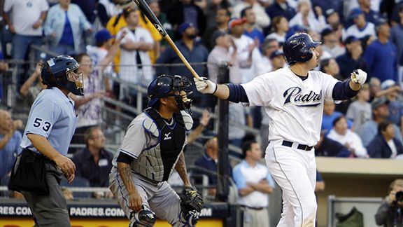 Adrian Gonzalez