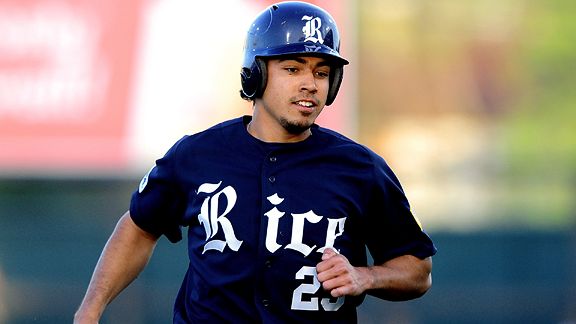 Anthony Rendon