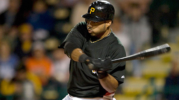 Pedro Alvarez
