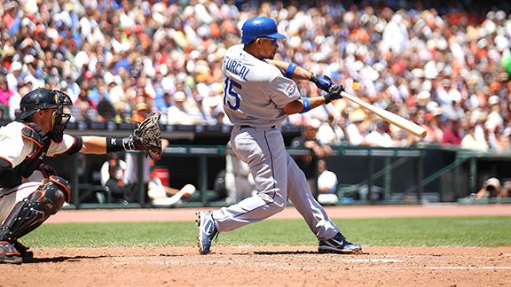 Former Dodger shortstop Rafael Furcal retires, by Jon Weisman