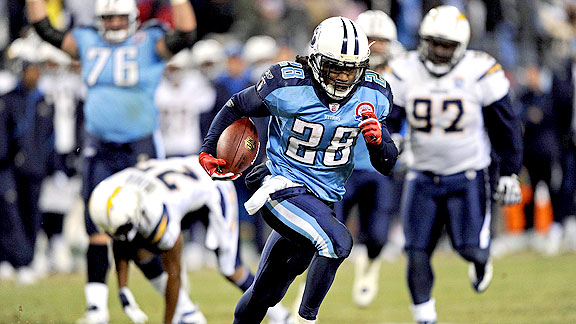 Chris Johnson