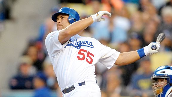 This Day In Dodgers History: Andruw Jones Placed On Waivers; Matt Kemp  Agrees To 2-Year Contract Extension