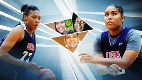 FIBA U17 World Championships