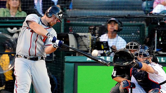 Watch  MLB All Star Game Video Streaming | All Star Game Online Live
