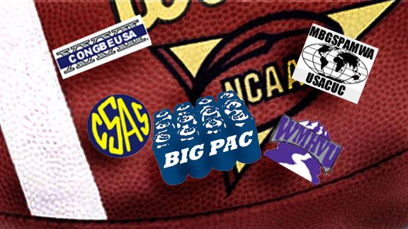 Conference realignment