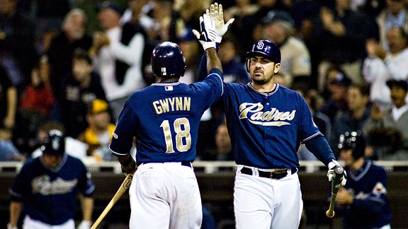 Gonzalez/Gwynn