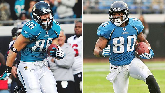 Zach Miller and Mike Thomas