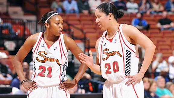 Renee Montgomery, Kara Lawson