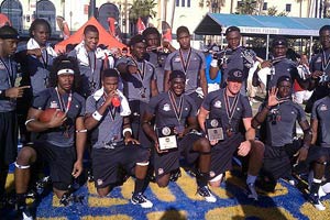 South East Team