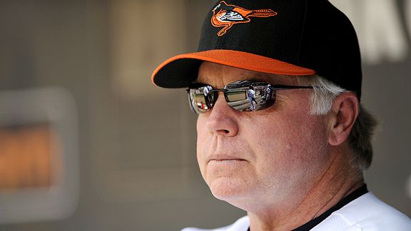 Buck Showalter
