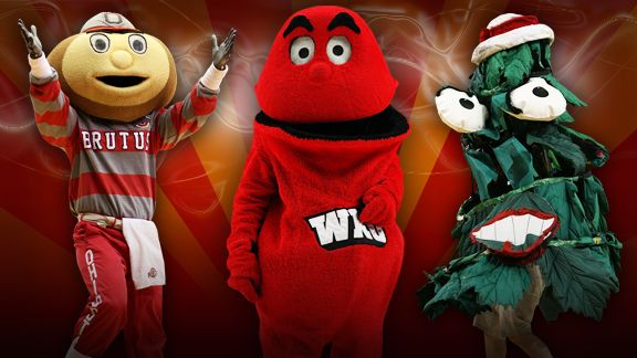 worst mascots