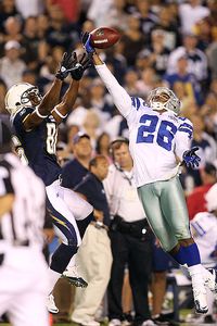 nfl u gordon11 200 Highs, lows of Cowboys training camp