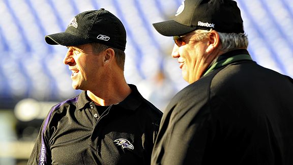 Harbaugh
