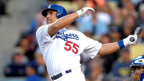 This Day In Dodgers History: Andruw Jones Placed On Waivers; Matt Kemp  Agrees To 2-Year Contract Extension