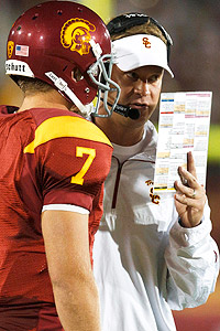Lane Kiffin