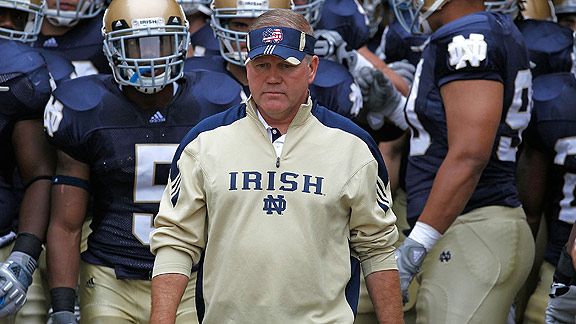 Brian Kelly